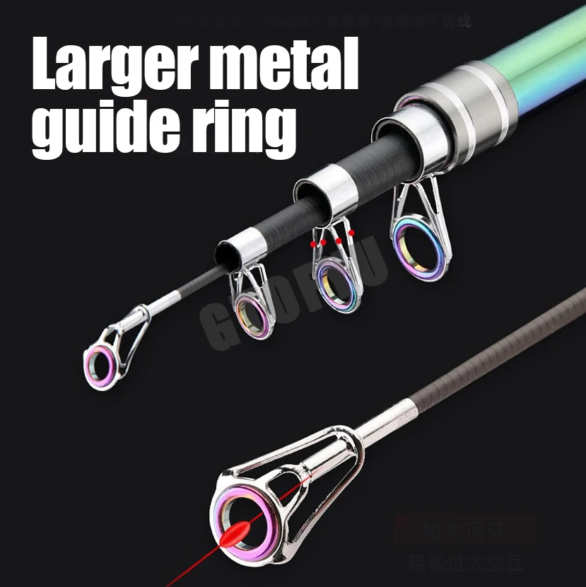 2.1m 2.7m  3.9m 4.5m Telescopi - огляд і ціна Fishing Rod Surf