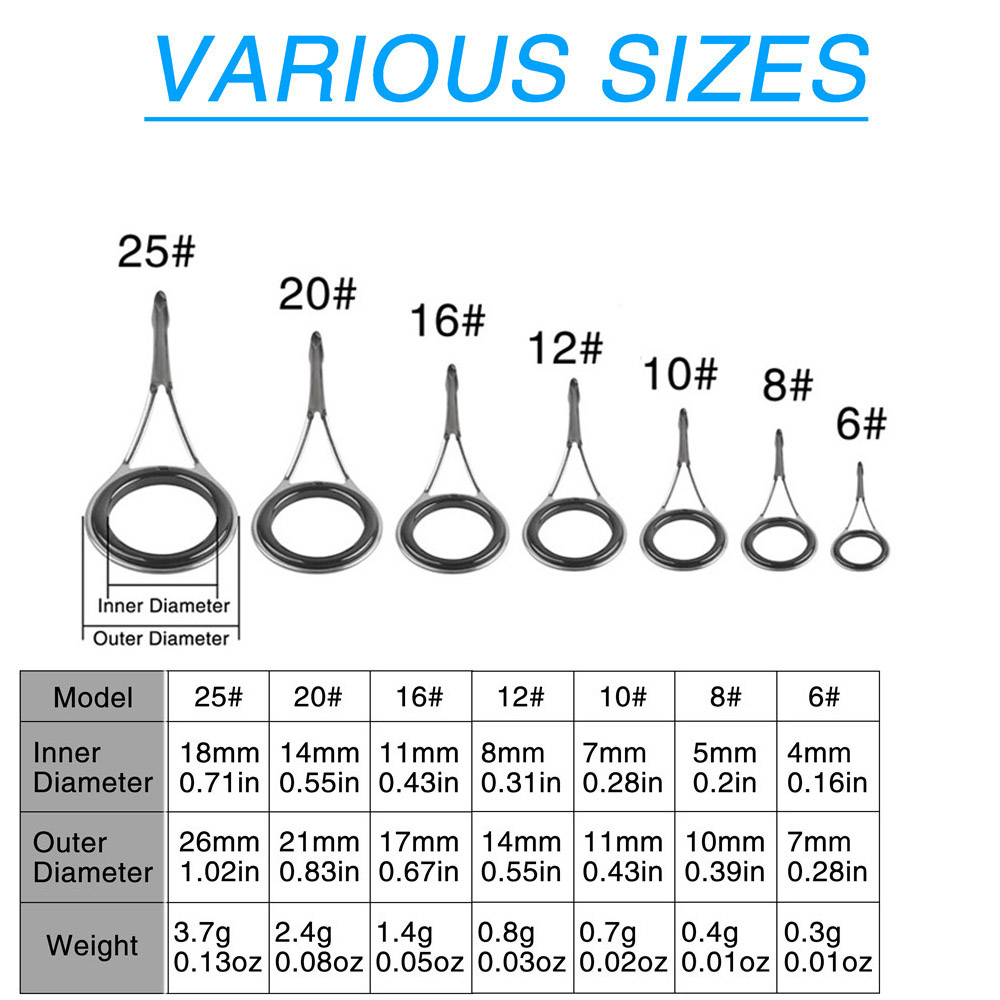 Fishing Rod Guides Fishing Rod - огляд і ціна Fishing Rod Tip Replacement