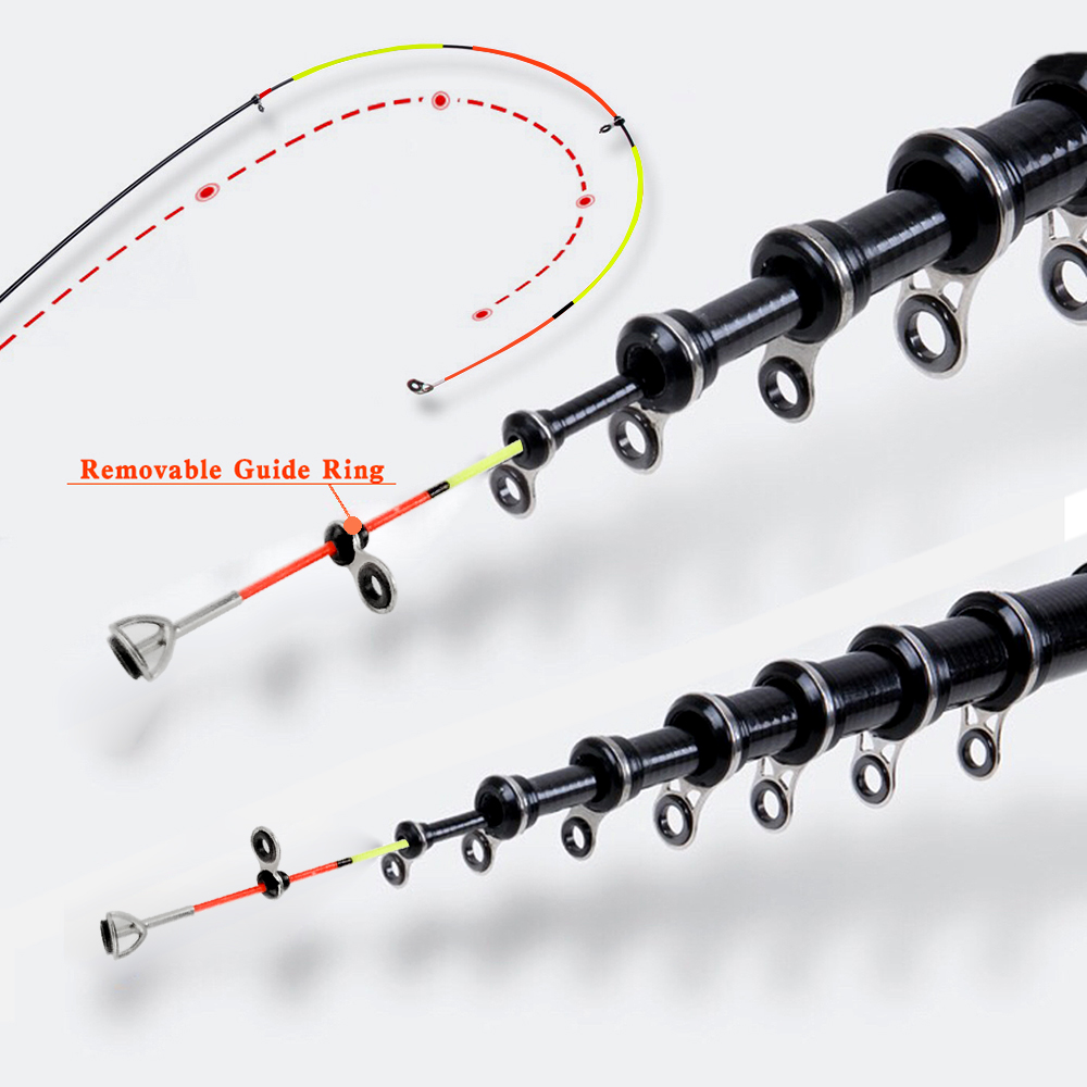 Carbon Fiber 1.5m 1.8m 2.1m 2. - огляд і ціна Fishing Rod Surf