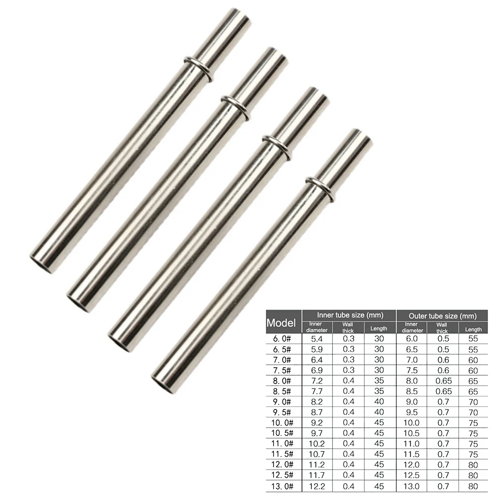 1 Pc Fishing Rod Connection Tu - огляд і ціна Fishing Rod Repair Kit