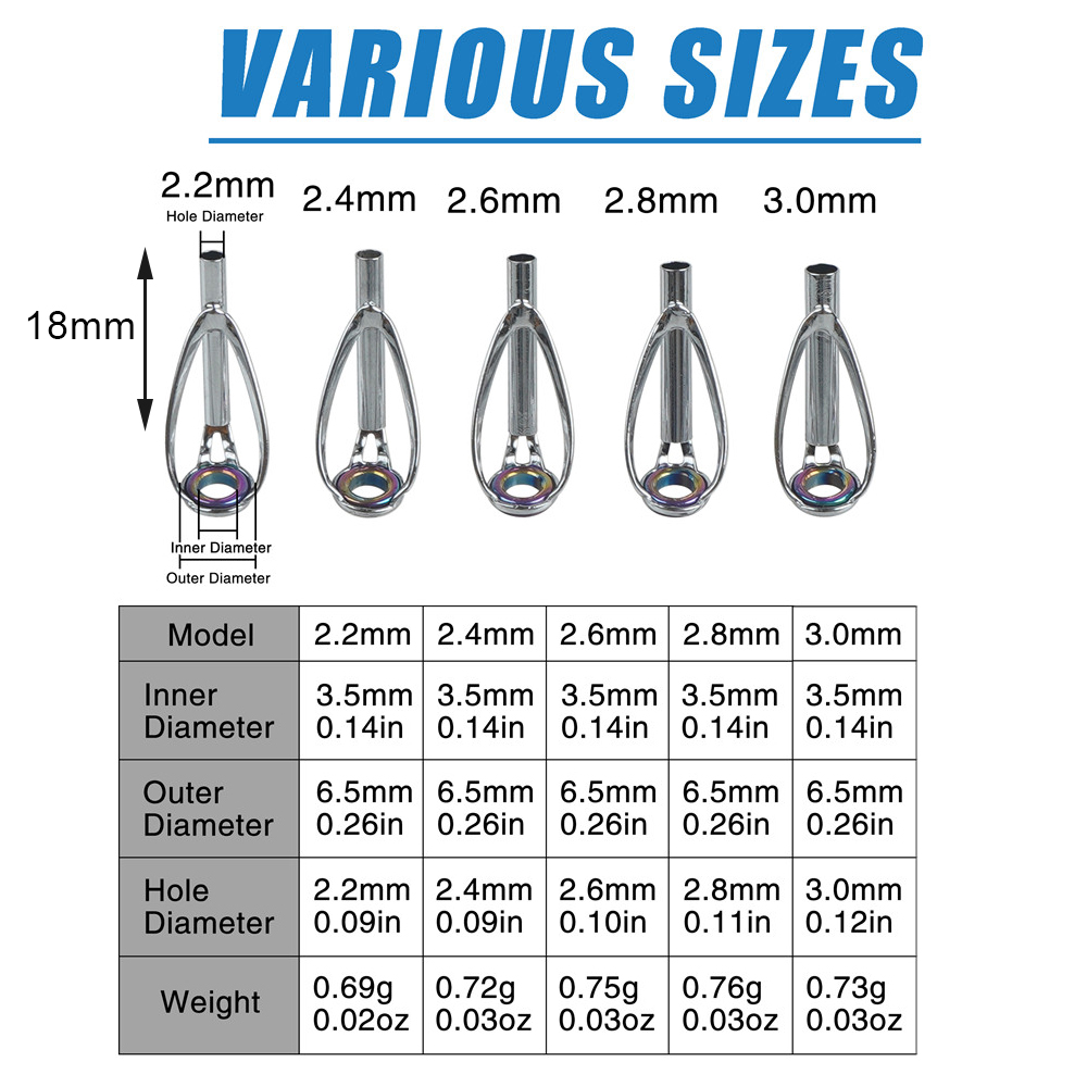 50/100PCS Fishing Rod Tips Rep - огляд і ціна Fishing Rod Tip Replacement