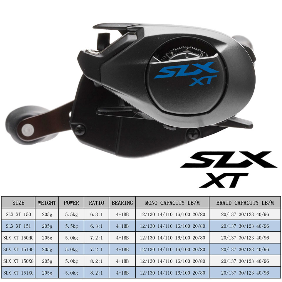 SHIMANO Baitcasting Reel SLX D - огляд і ціна Kastking Reel Zephyr