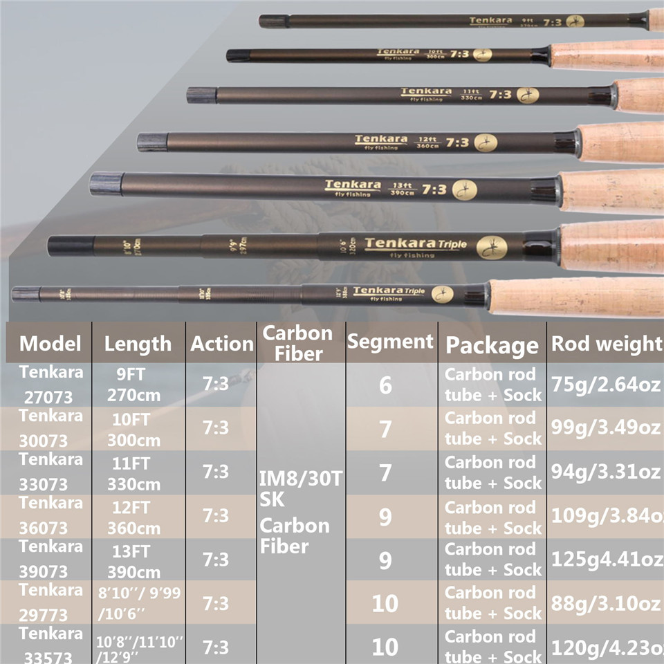 Maximumcatch 9-13FT V-Tenkara  - огляд і ціна Fishing Rod Carbon Fiber