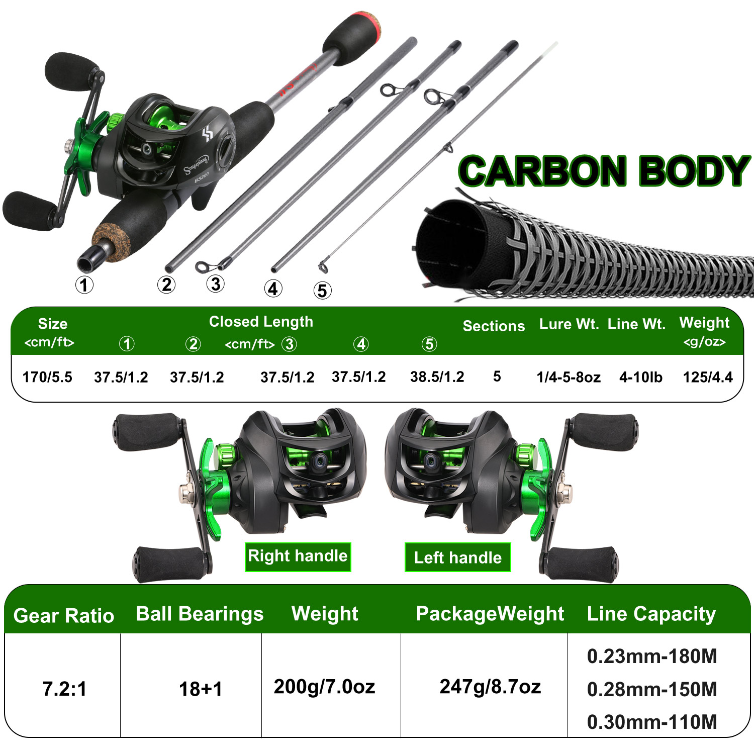 Sougayilang Fishing Rod Combo  - огляд і ціна Fishing Rod Carbon Fiber