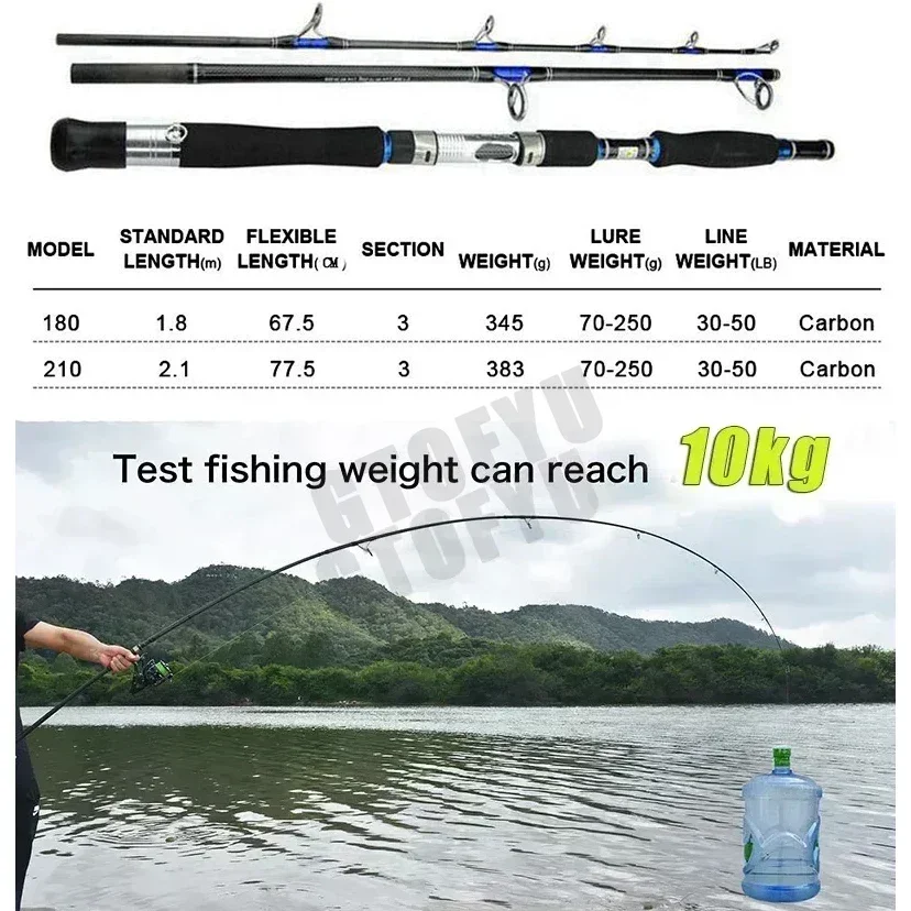 Fishing Lure Rod 1.8m 2.1m 3 S - огляд і ціна Fishing Rod Surf
