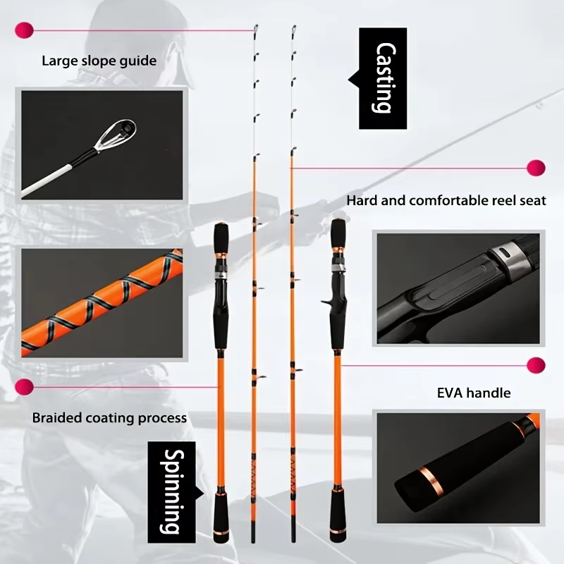 1.55M Saltwater Offshore Spinn - огляд і ціна Fishing Rod Surf