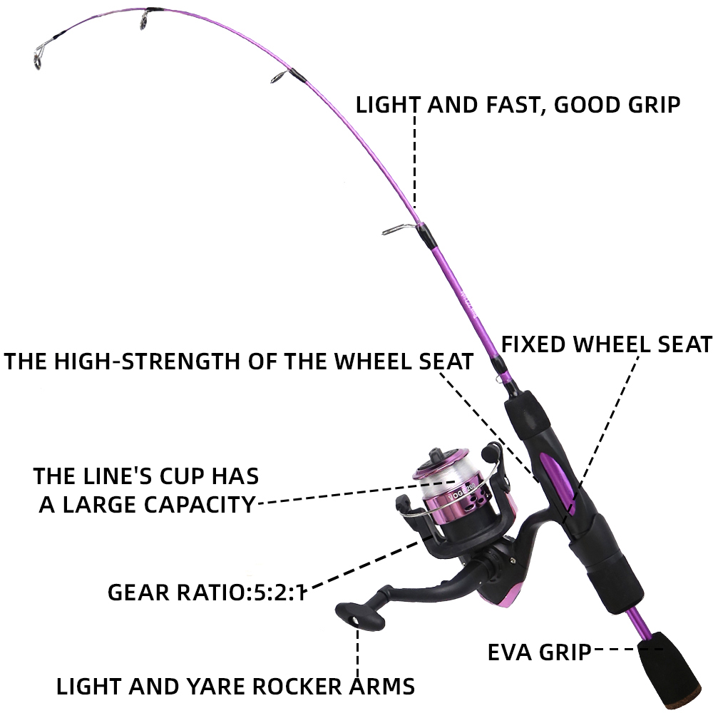 Ice Fishing Rod Reel Combo 68c - огляд і ціна Fishing Rod Ice