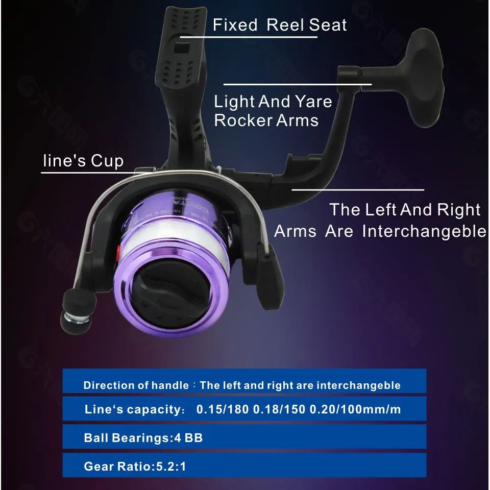 Ice Fishing Rod Reel Combo 68c - огляд і ціна Fishing Rod Ice