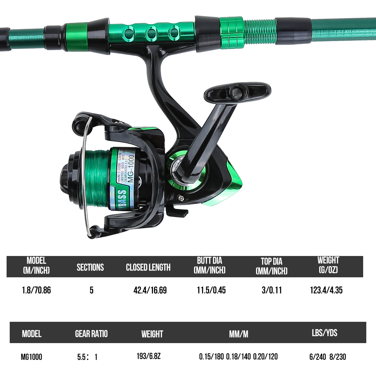 1.8 Meters Green Carbon Fiber  - огляд і ціна Fishing Rod Carbon Fiber
