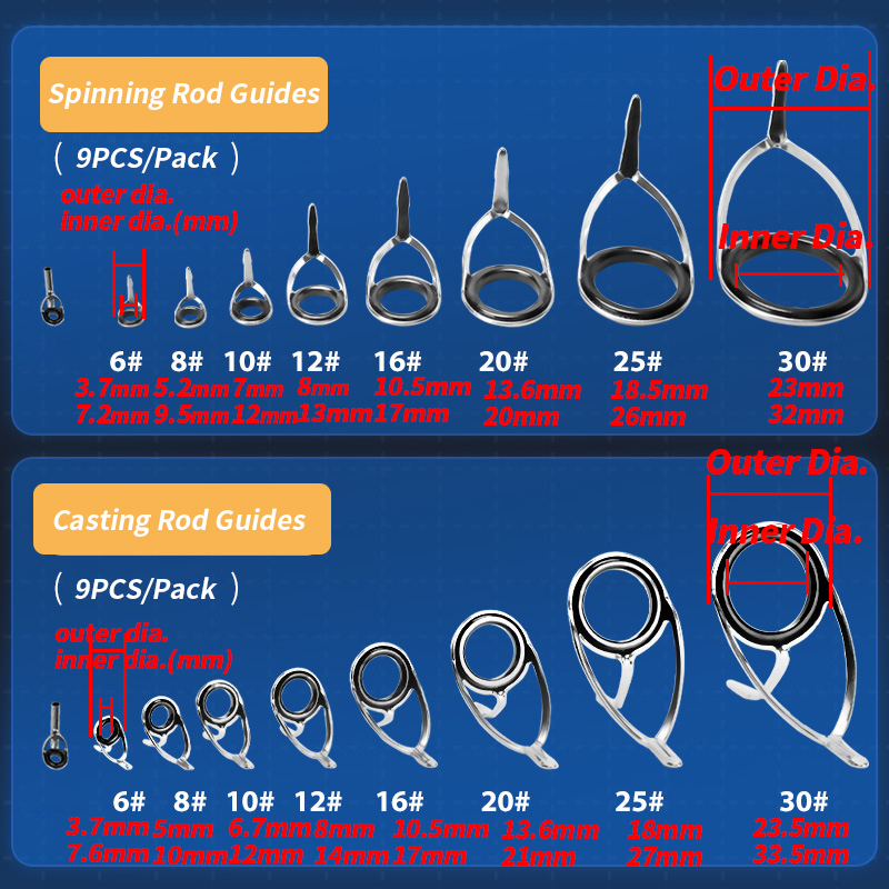 9Pcs Fishing Rod Guides Ring R - огляд і ціна Fishing Rod Repair Kit