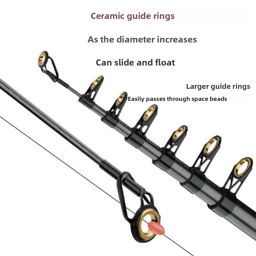 30T Carbon Fiber Retractable F - огляд і ціна Fishing Rod Tip Replacement